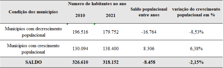 n 0025 populacao geral 1