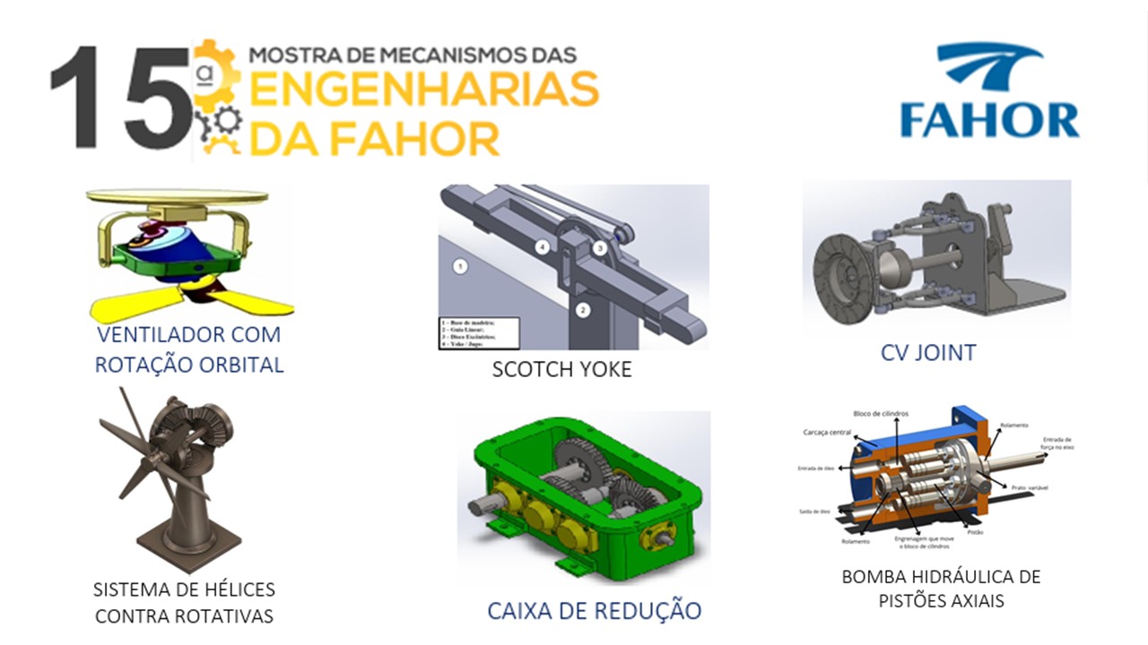 mecanismos
